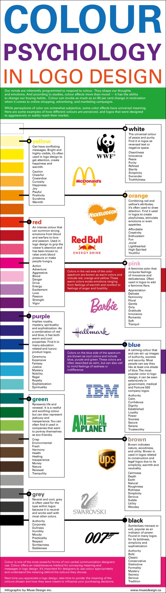 color-psychology-in-logo-design_5030f8bf7a1e7.jpg